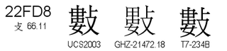 U+22FD8